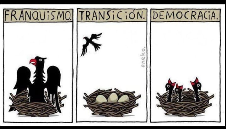 Año 2025. Franquismo, Transición, Democracia.